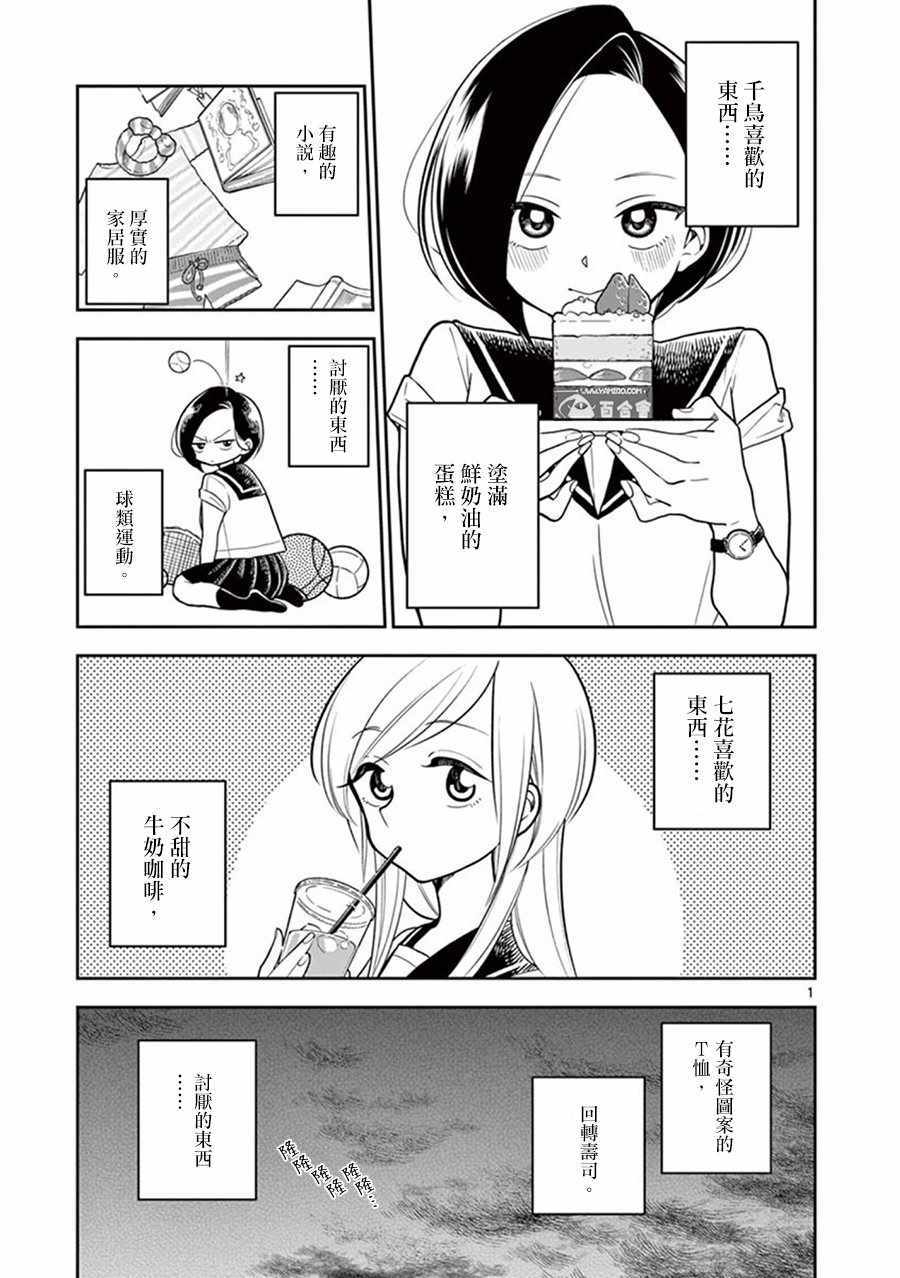 第 1 页