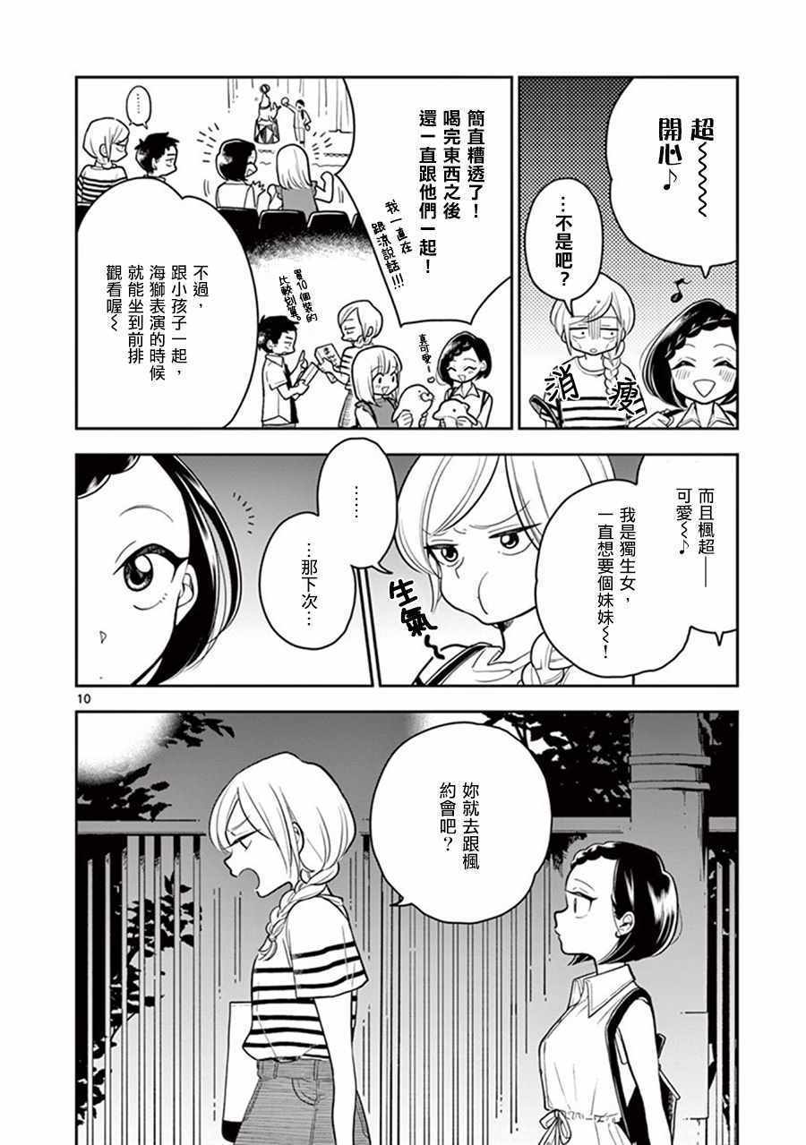 第 10 页
