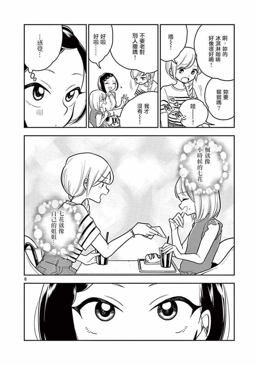 第 8 页