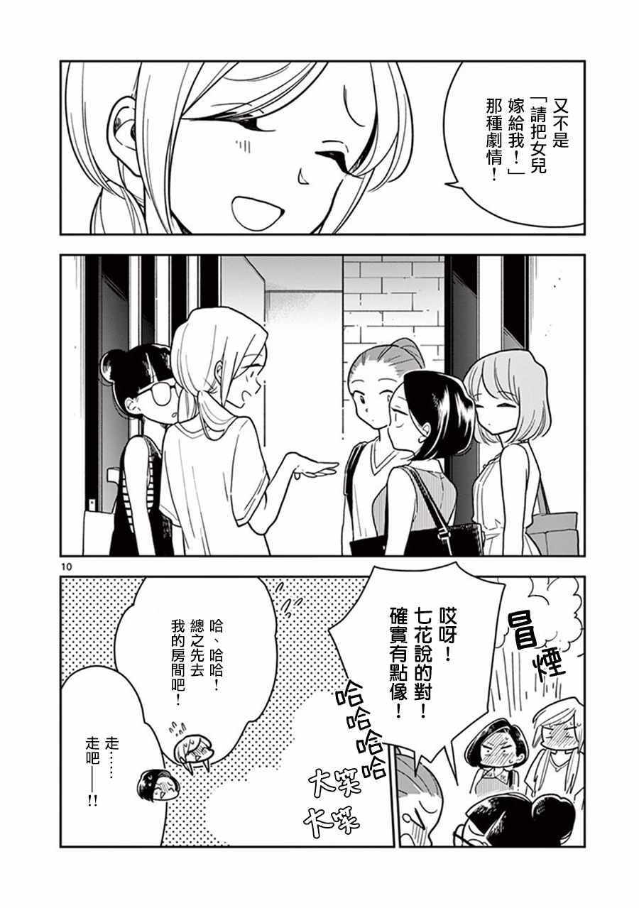 第 10 页