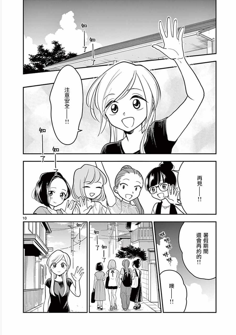 第 10 页