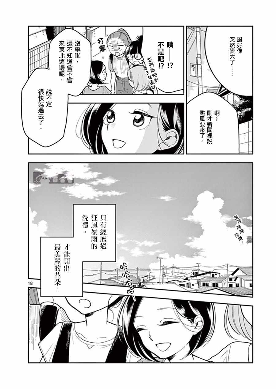 第 18 页