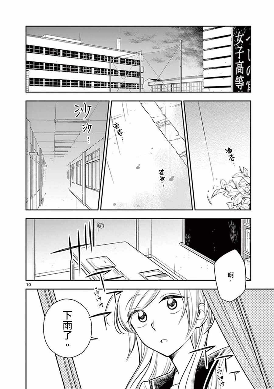 第 10 页