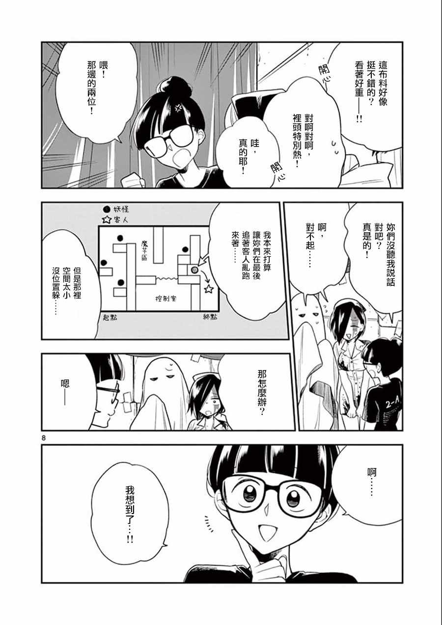 第 8 页