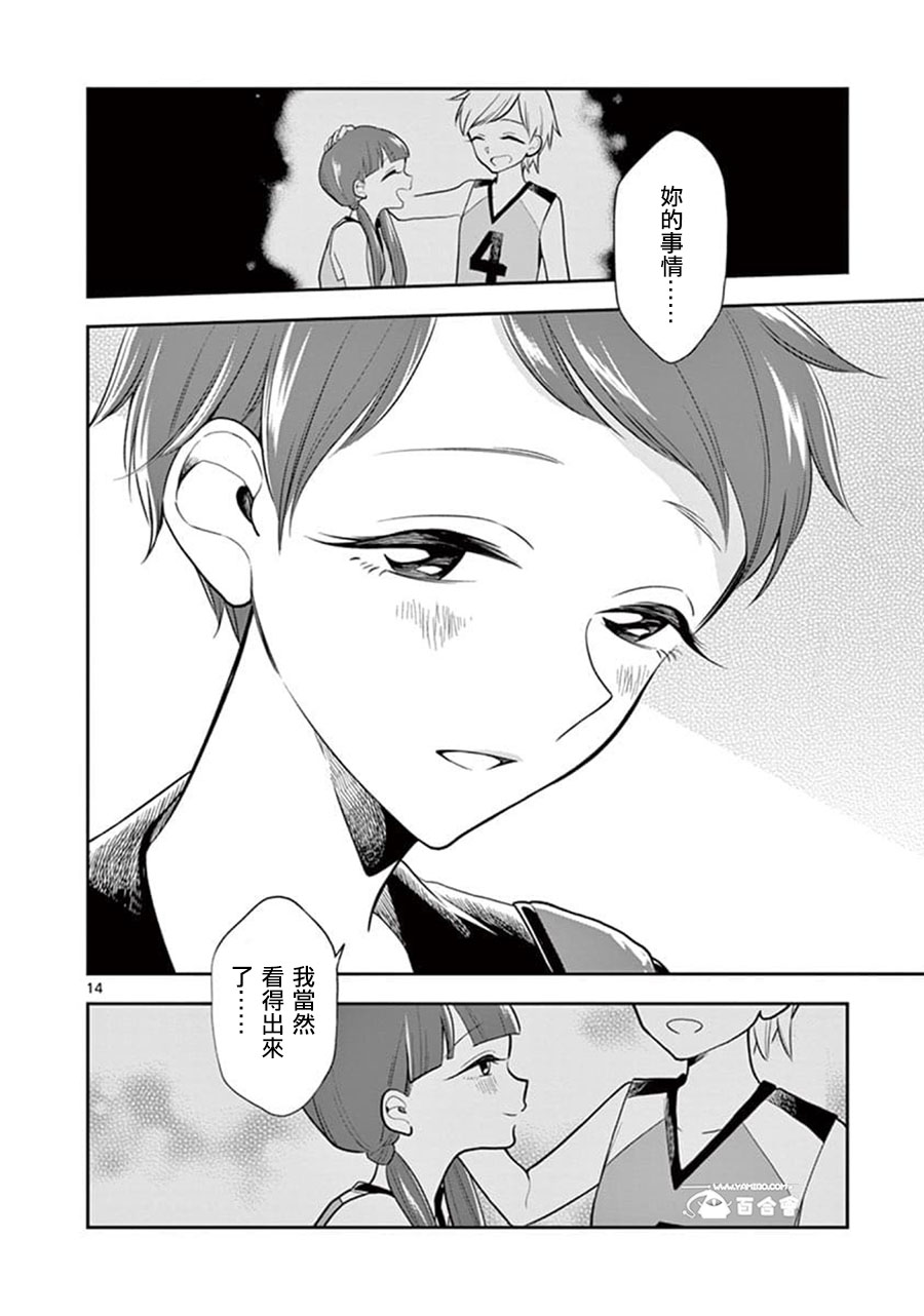 第 14 页