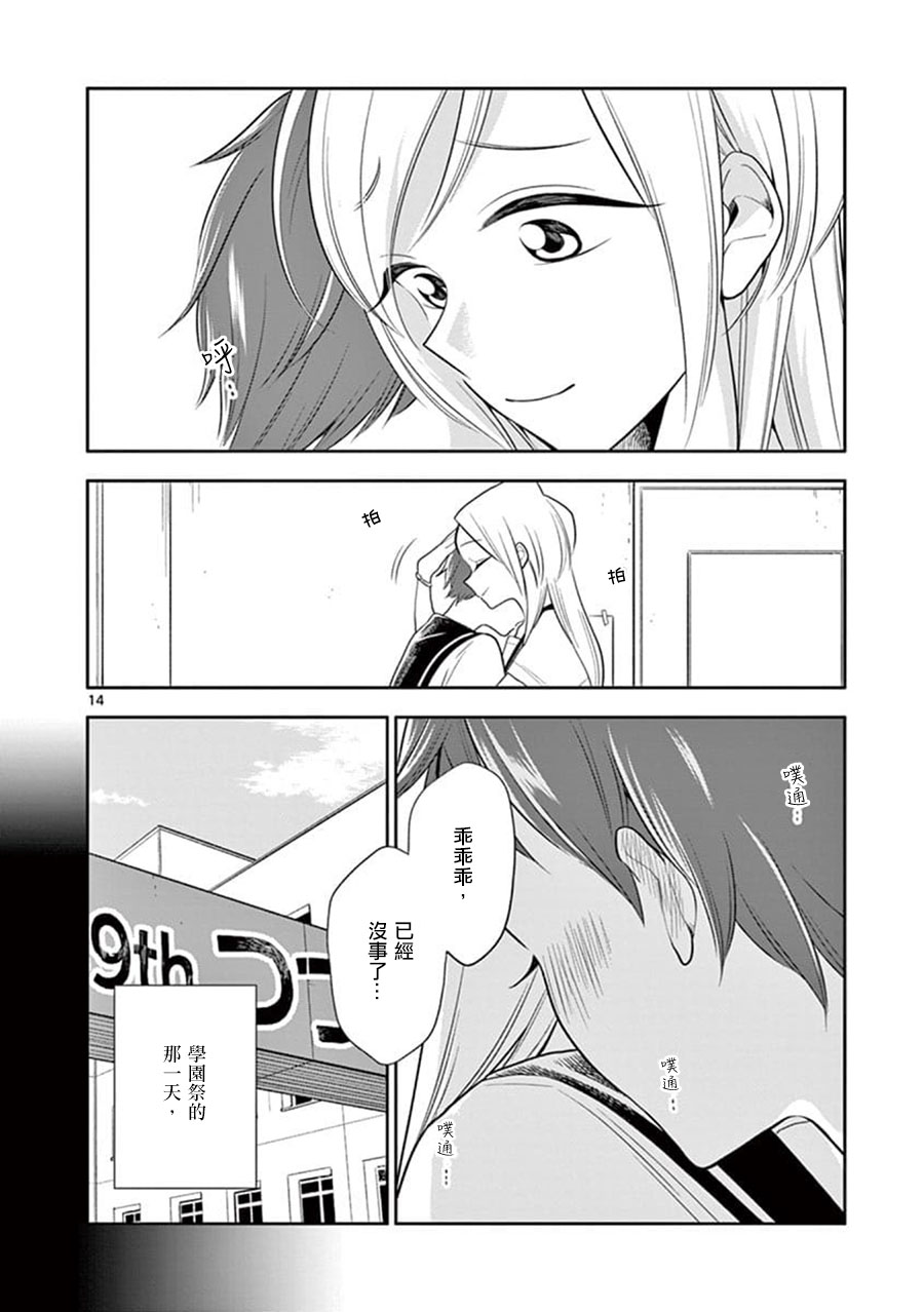 第 14 页