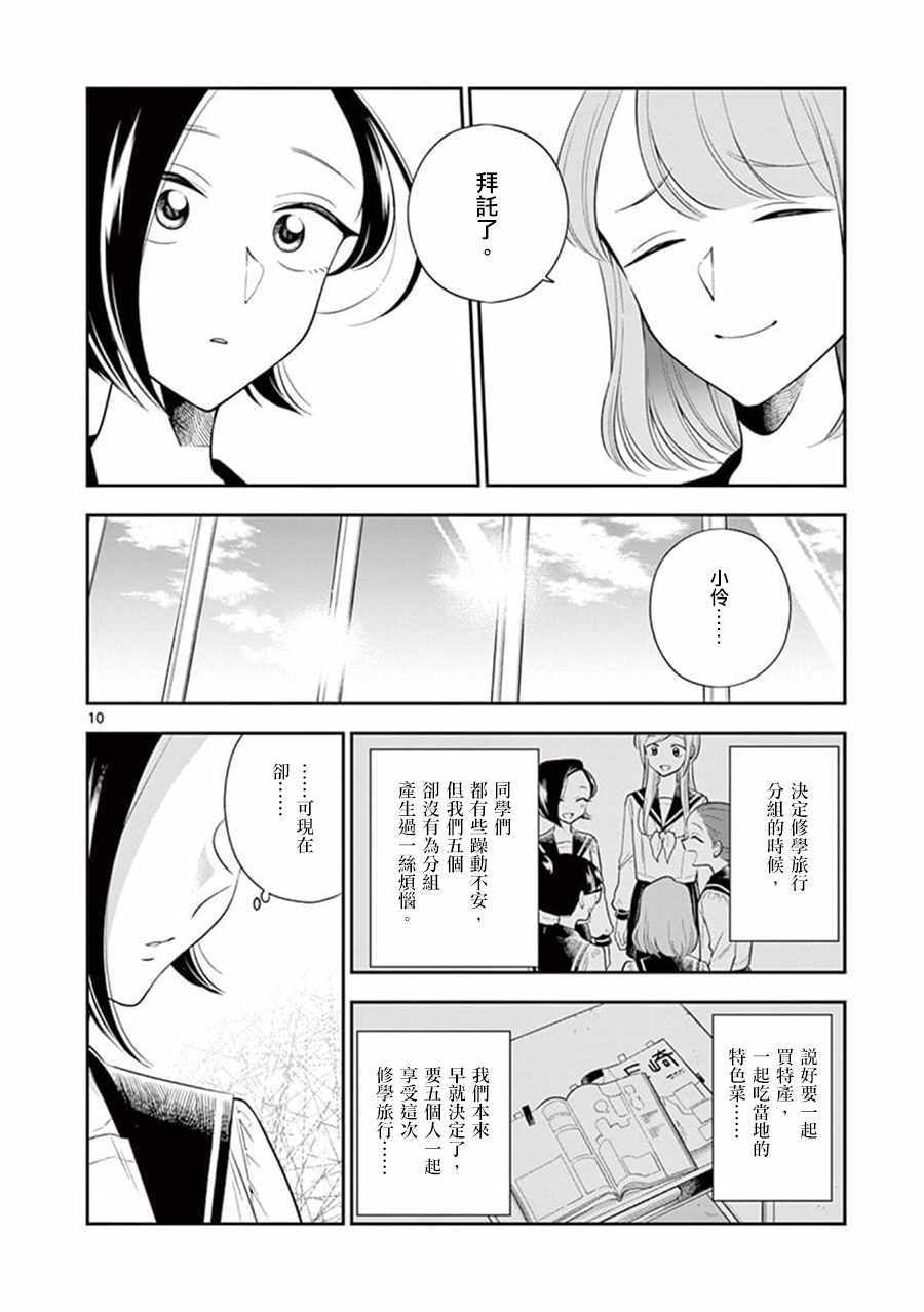 第 10 页