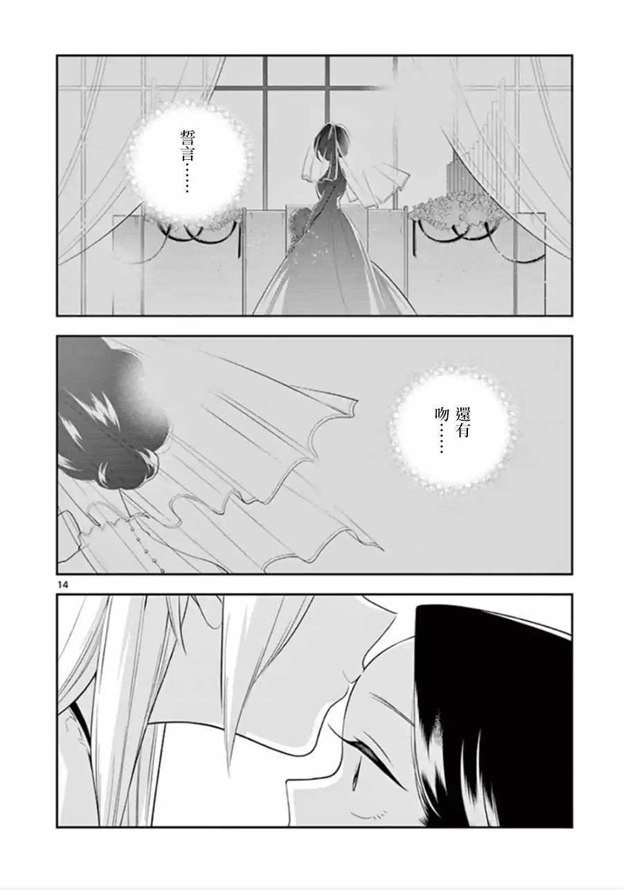 第 14 页