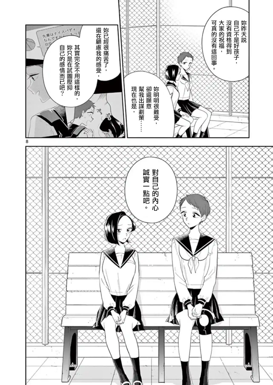 第 8 页