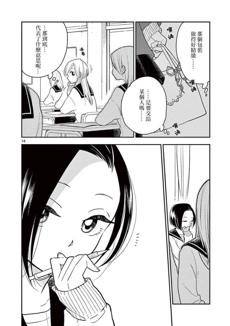 第 14 页