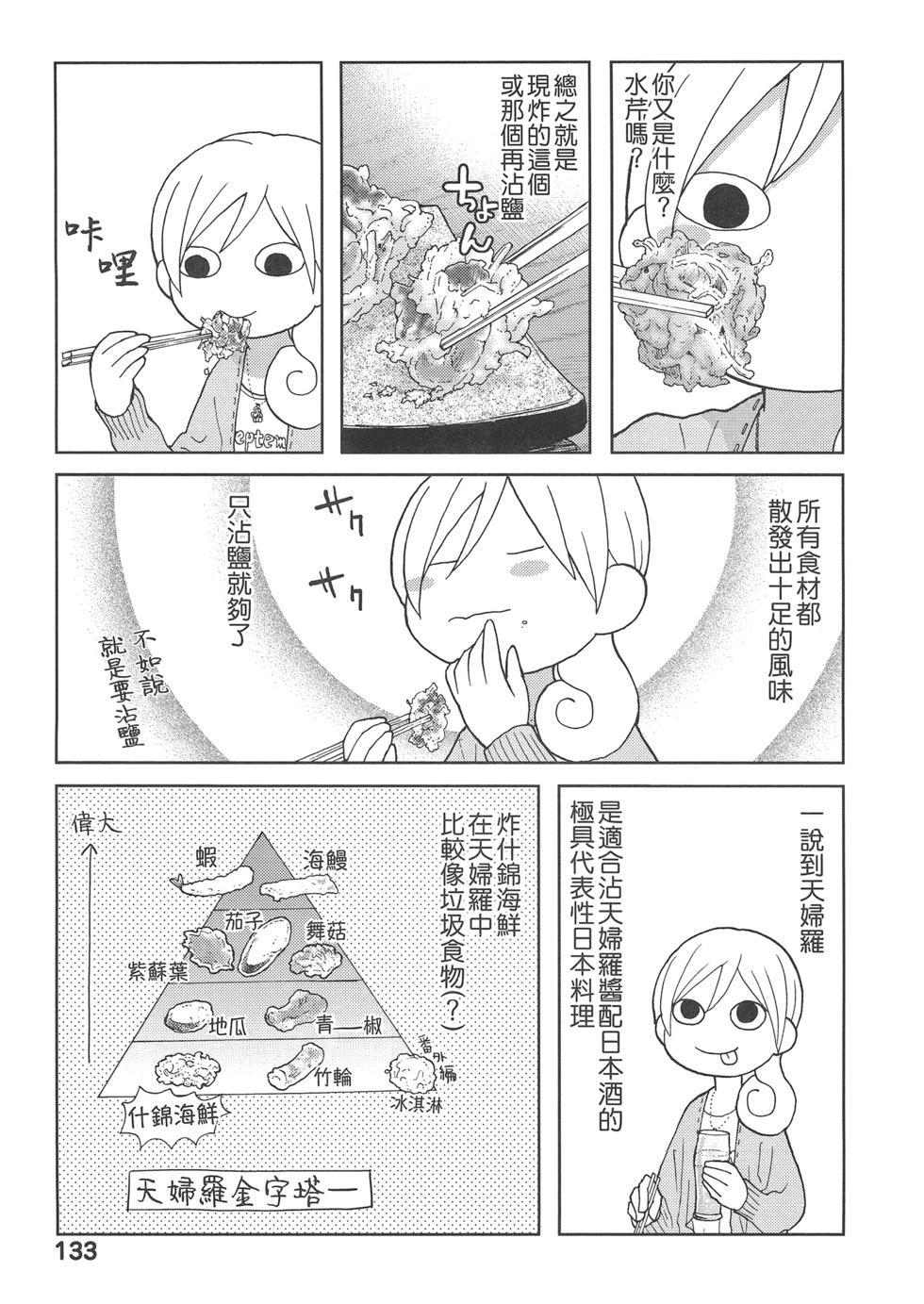 第 136 页