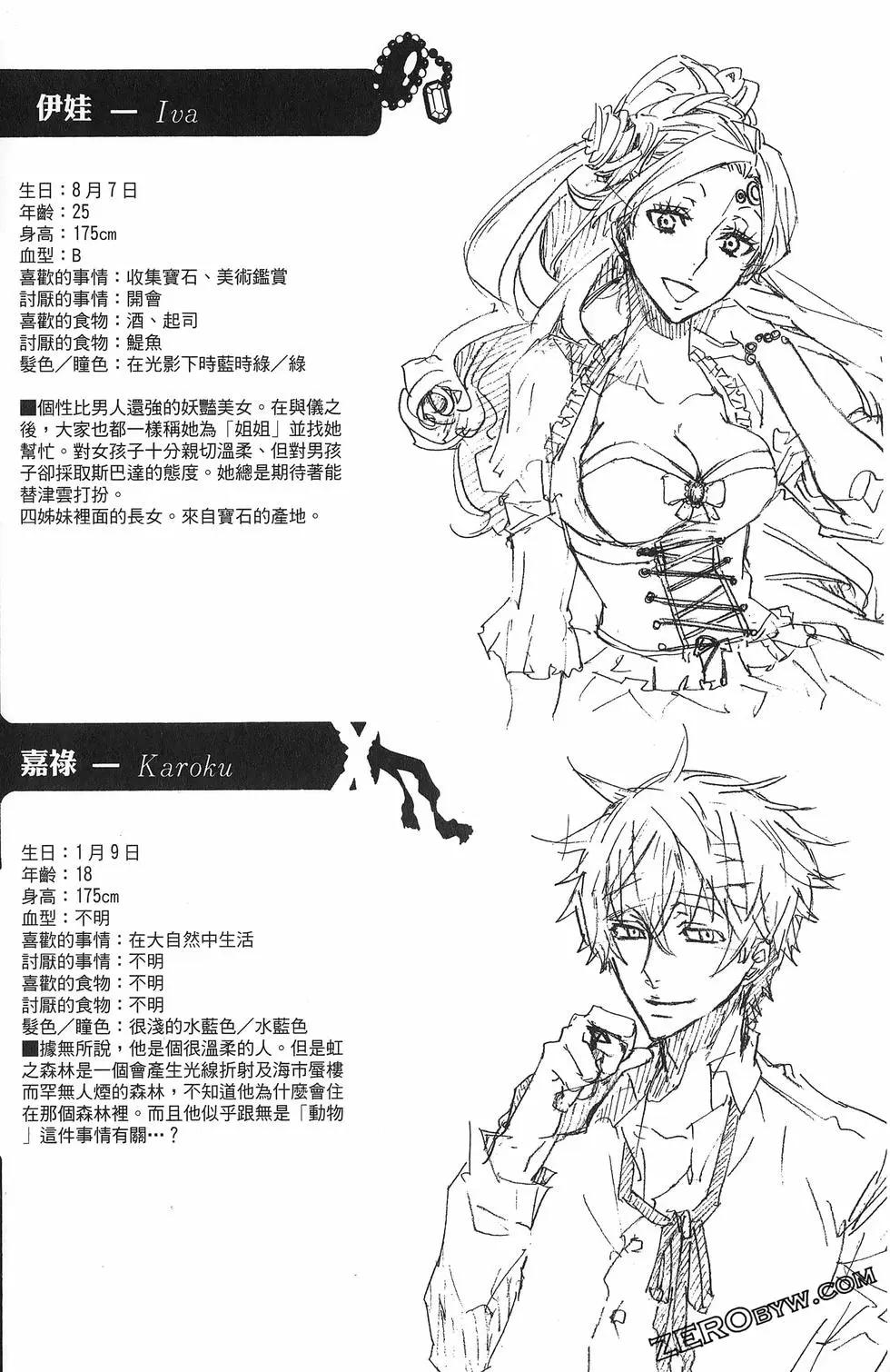 第 196 页