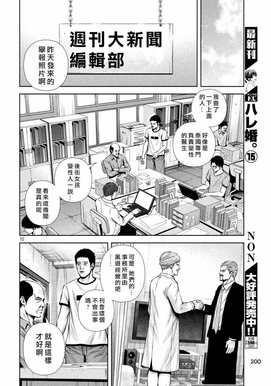 第 10 页