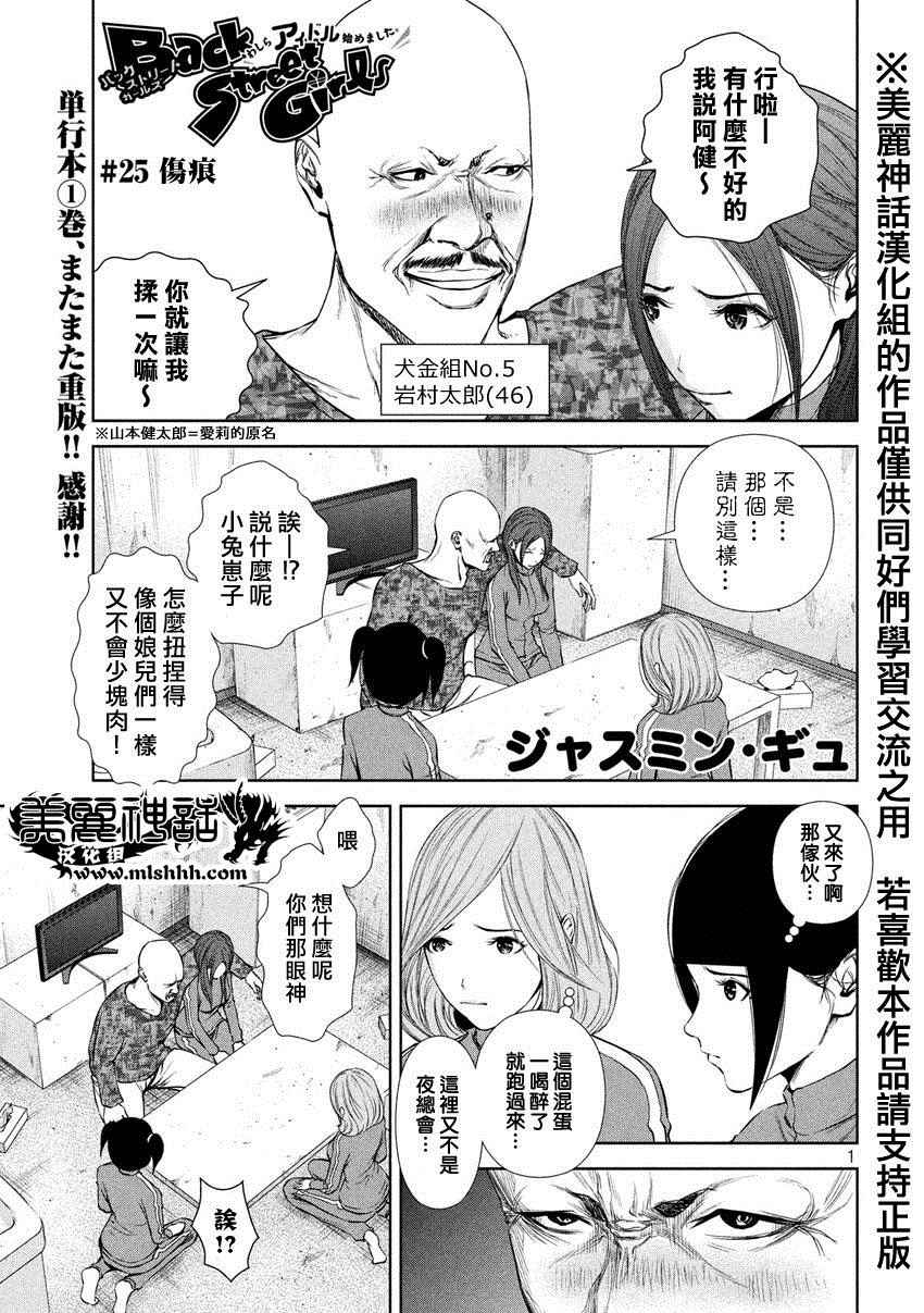 第 1 页