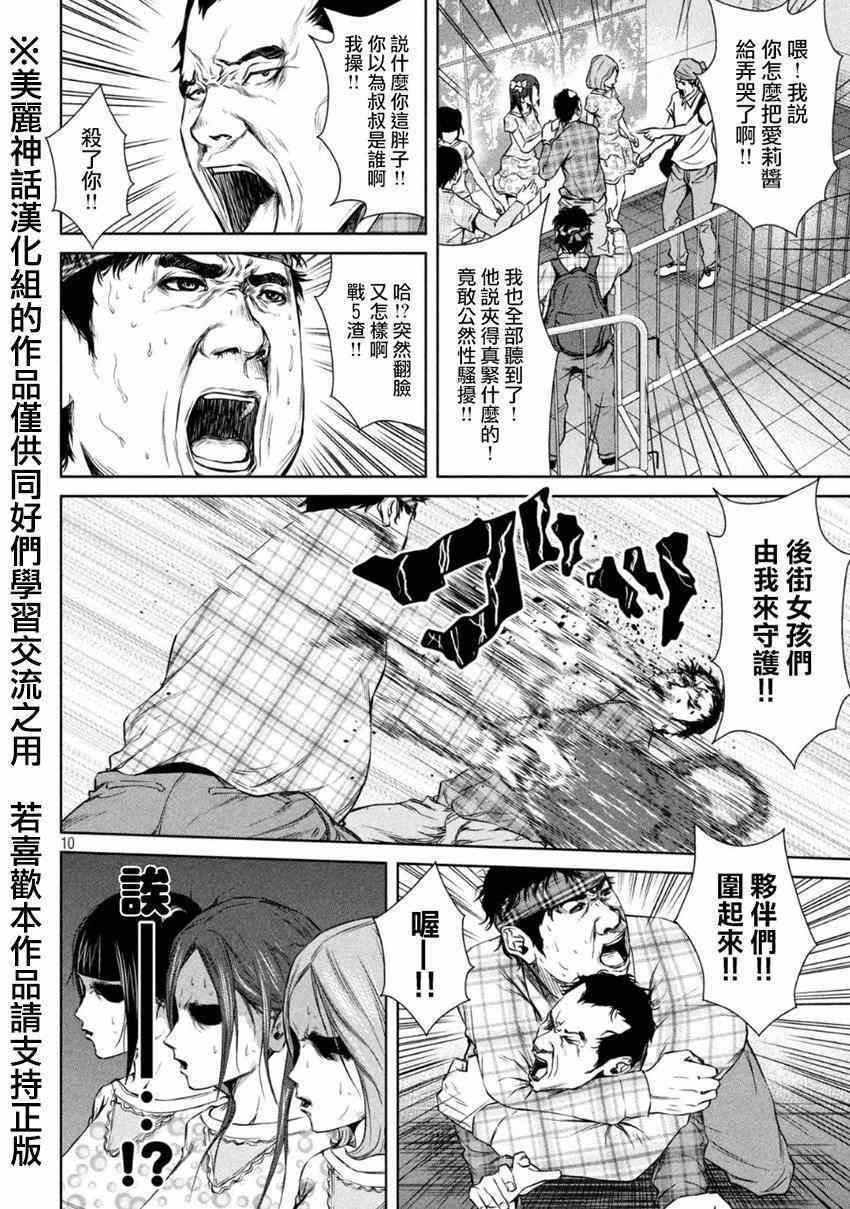 第 10 页