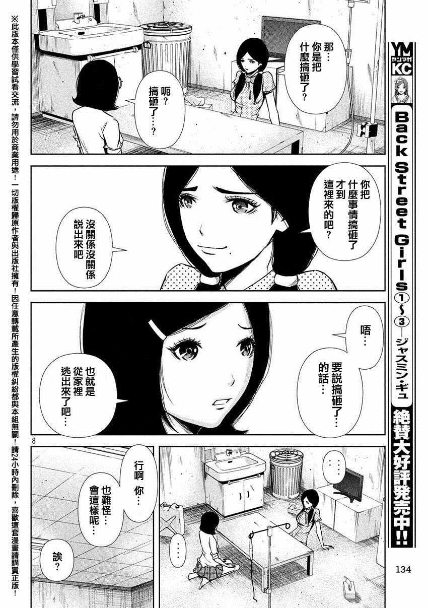 第 8 页