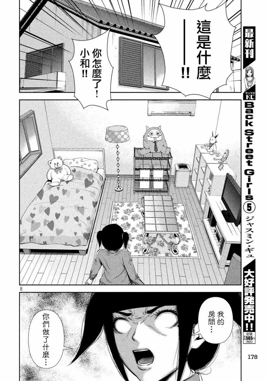 第 8 页
