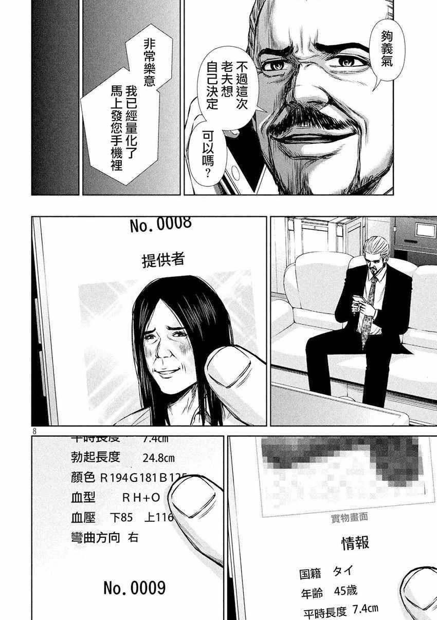 第 8 页
