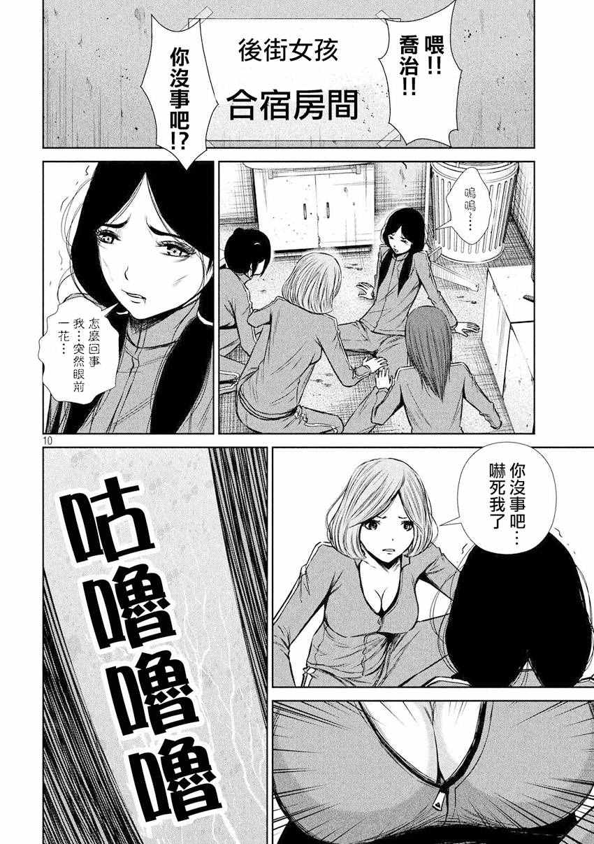 第 10 页