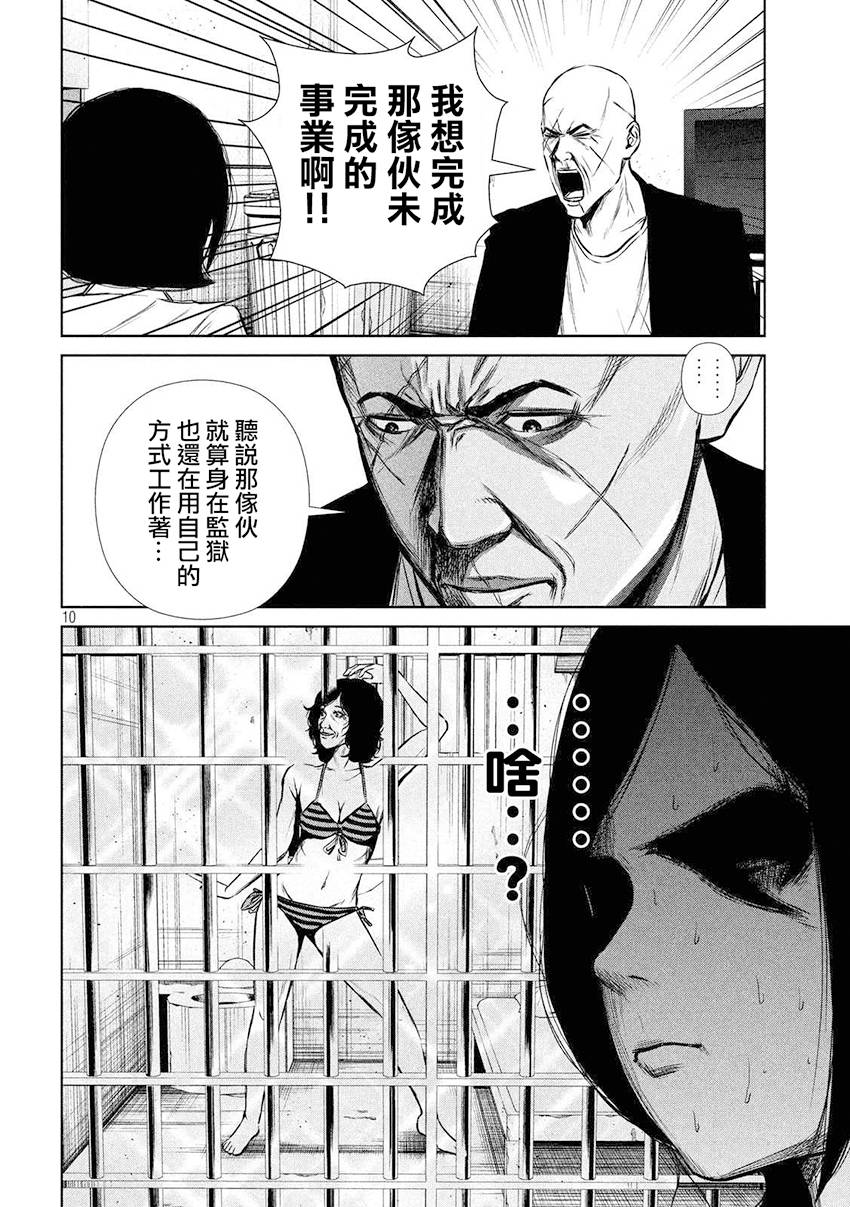 第 10 页