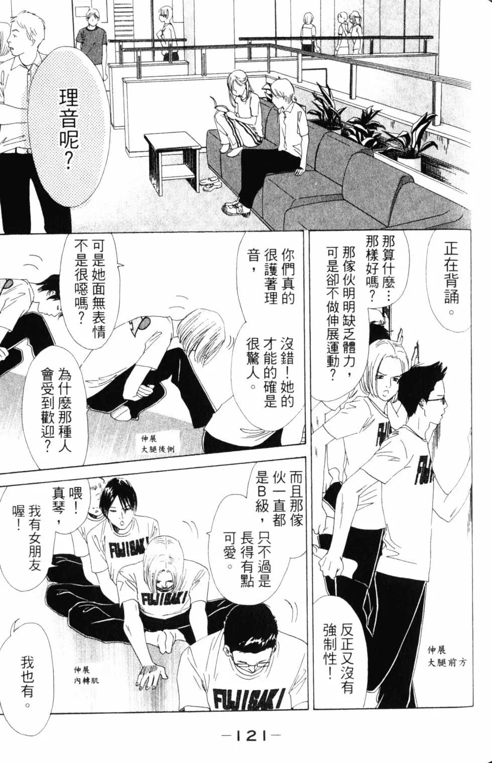 第 122 页