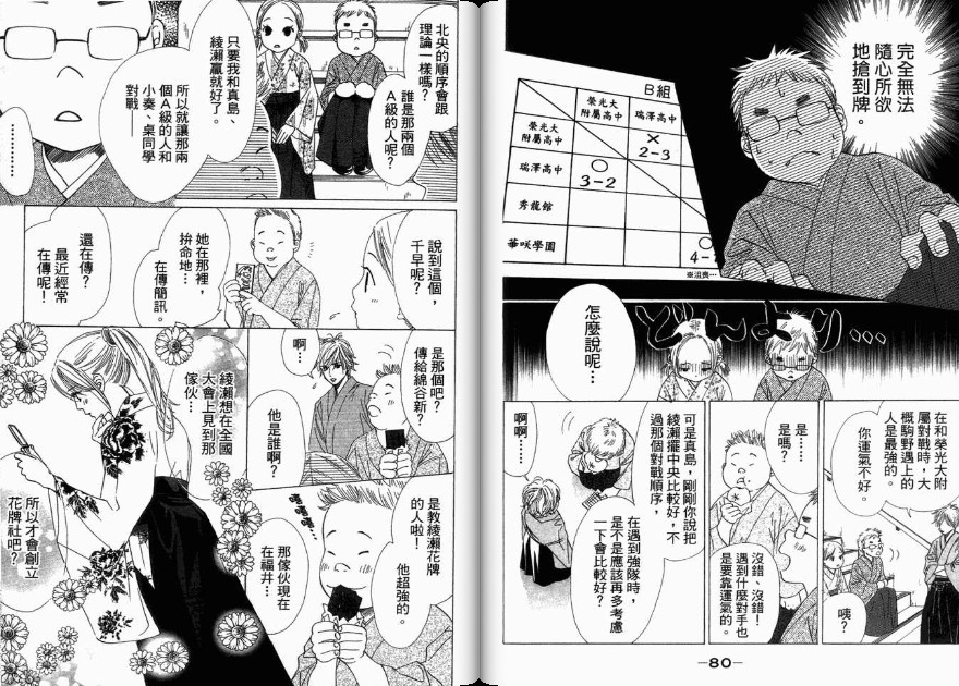 第 42 页
