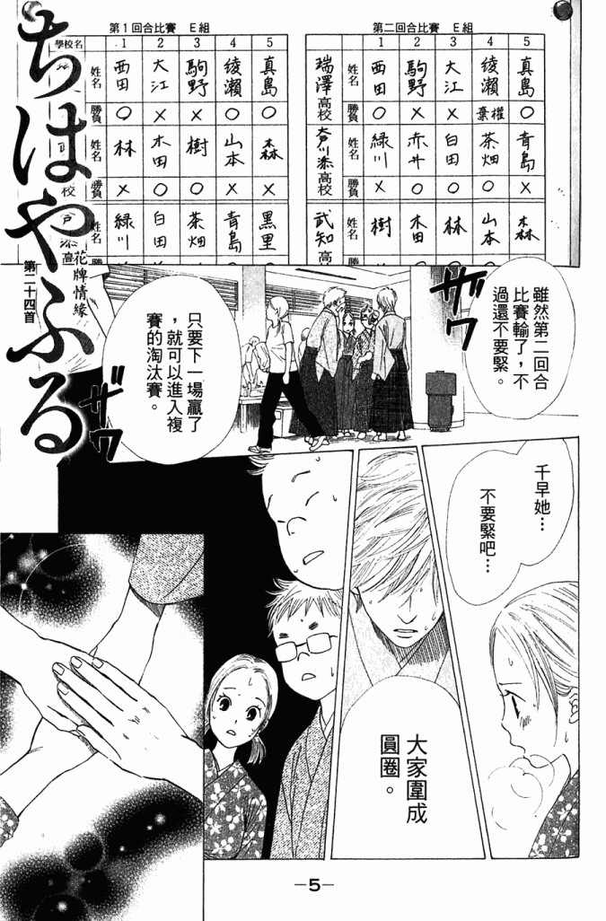 第 77 页