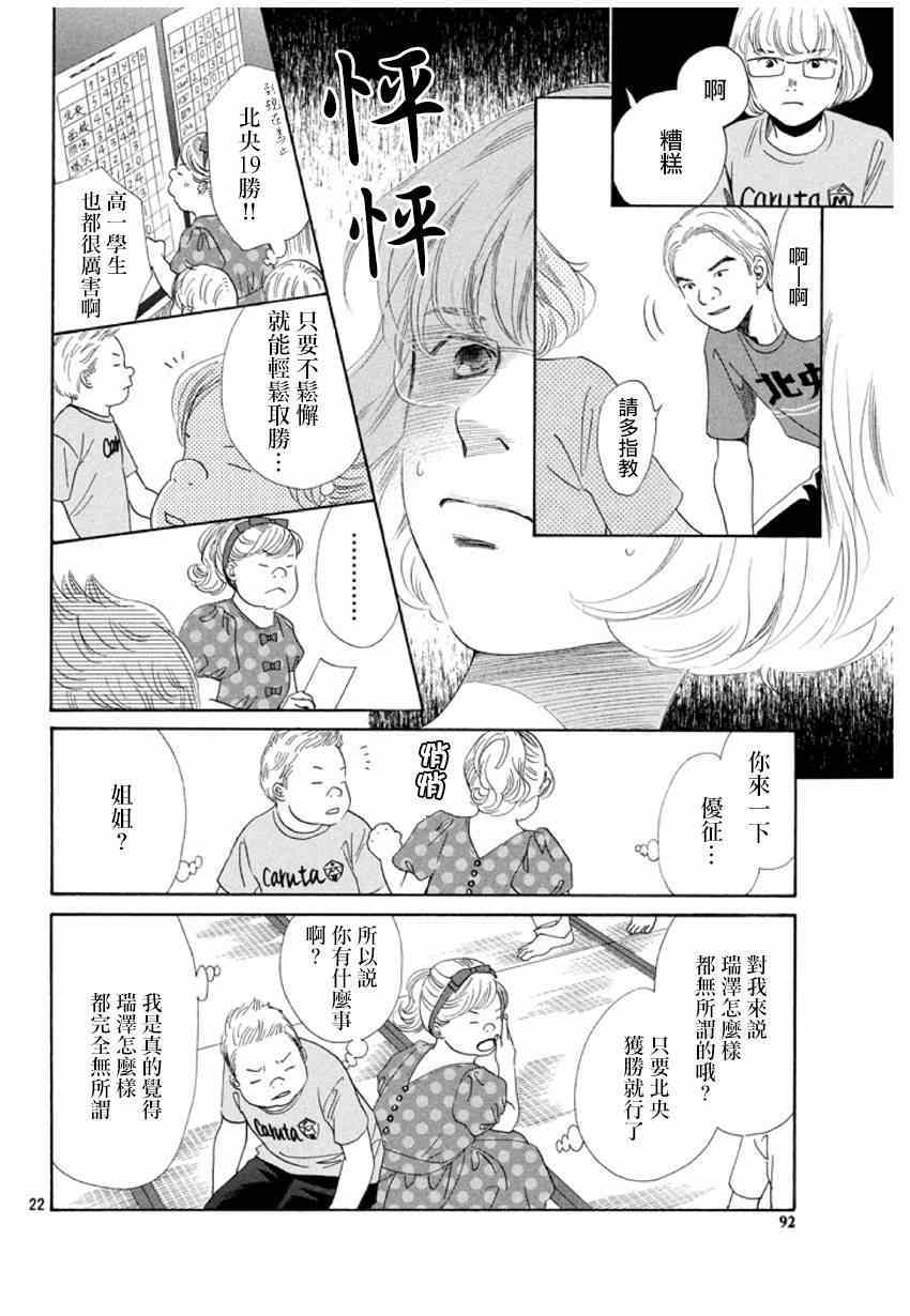 第 22 页