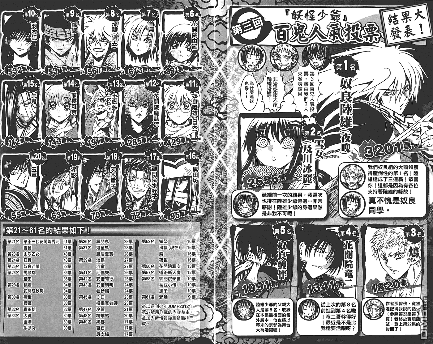 第 89 页