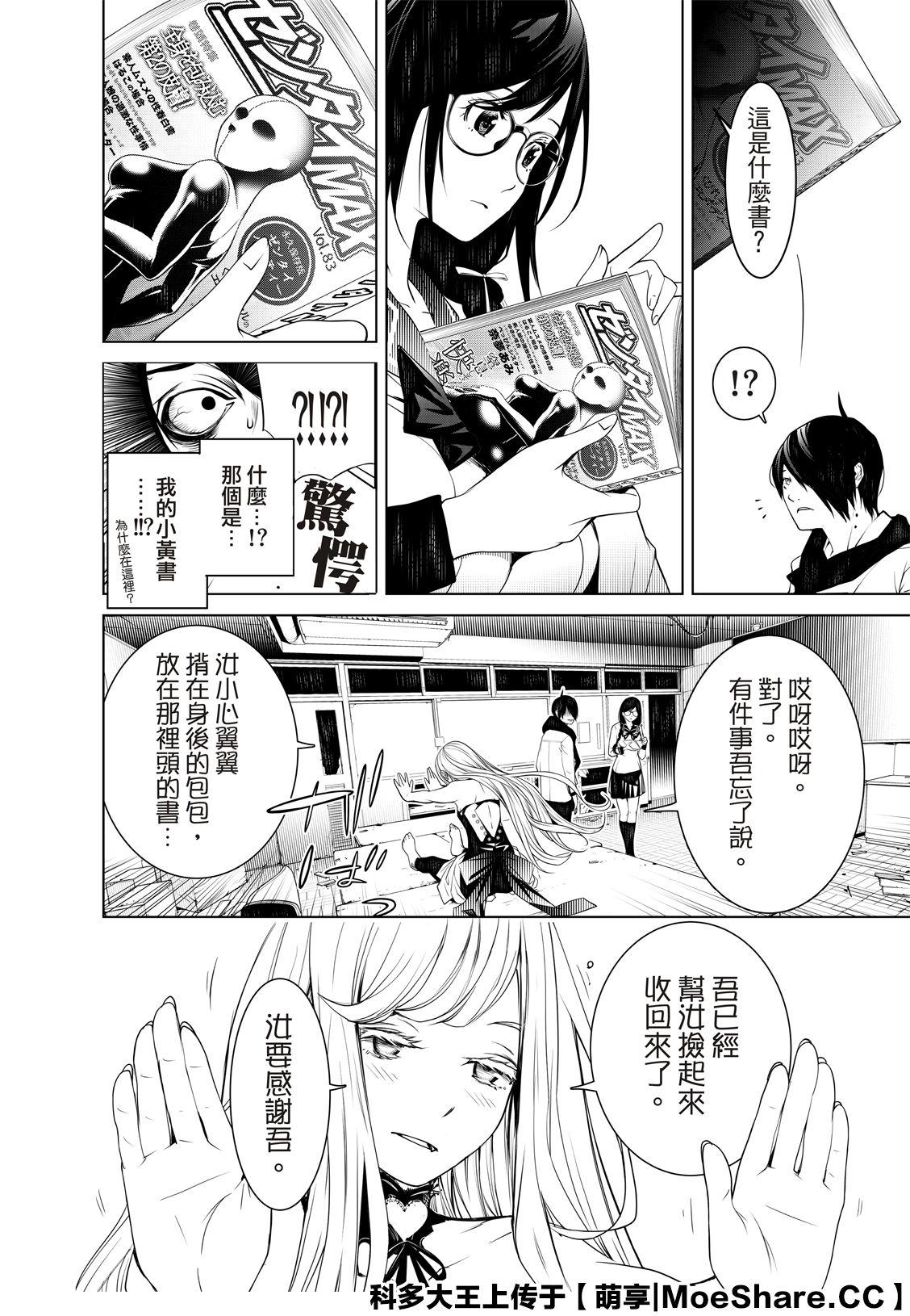 第 20 页