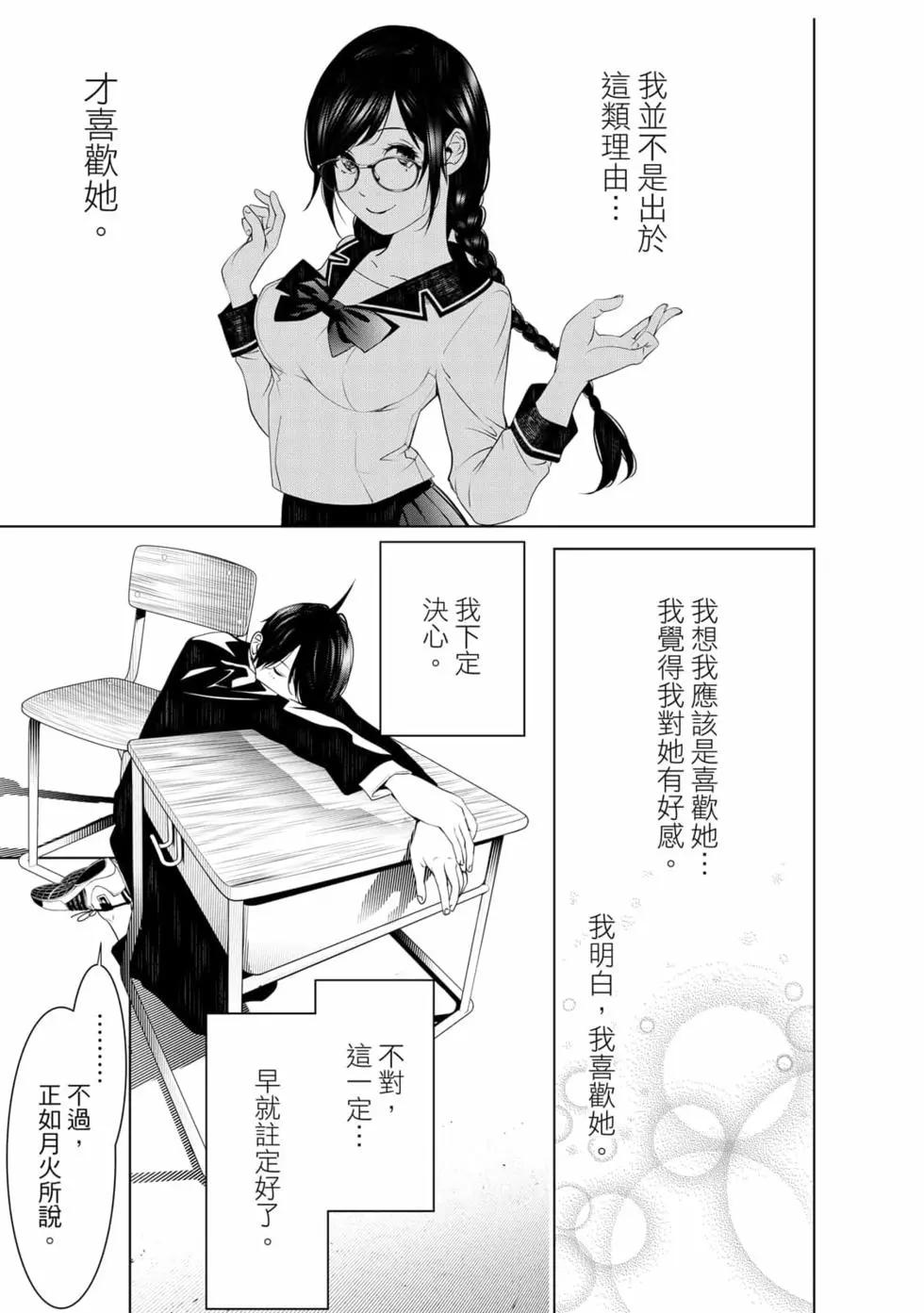 第 172 页