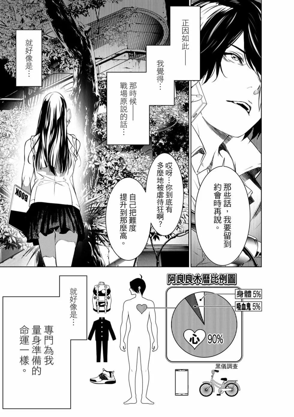 第 172 页