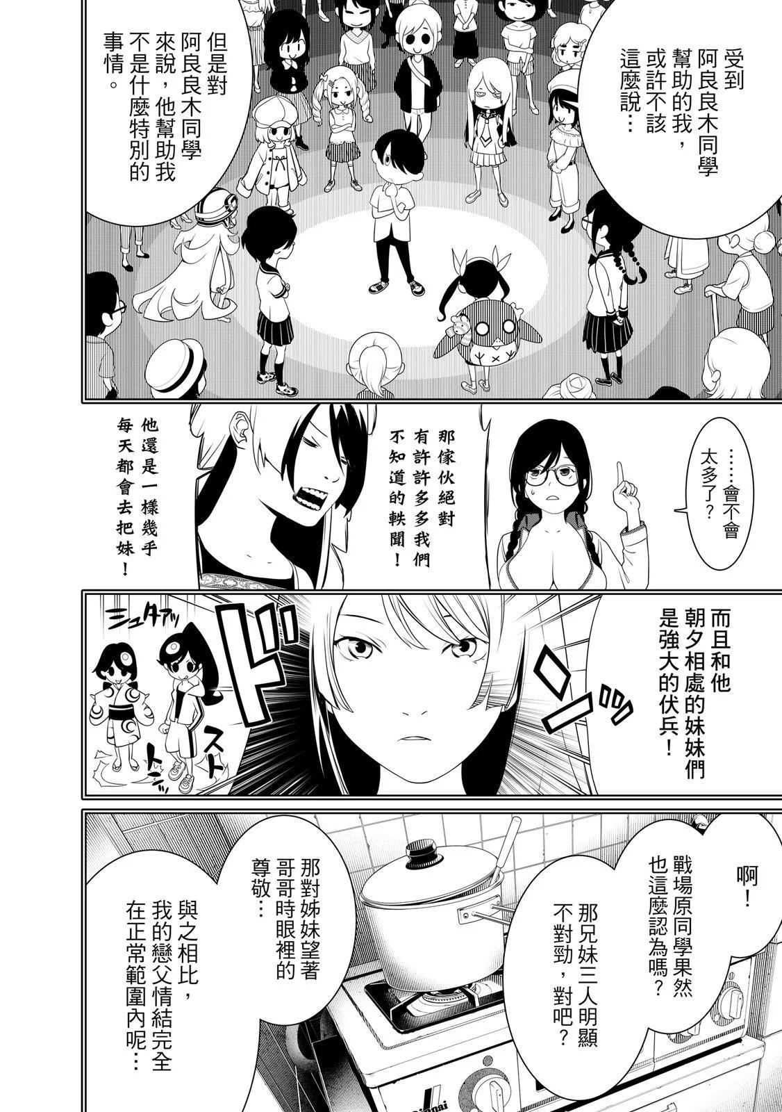 第 196 页