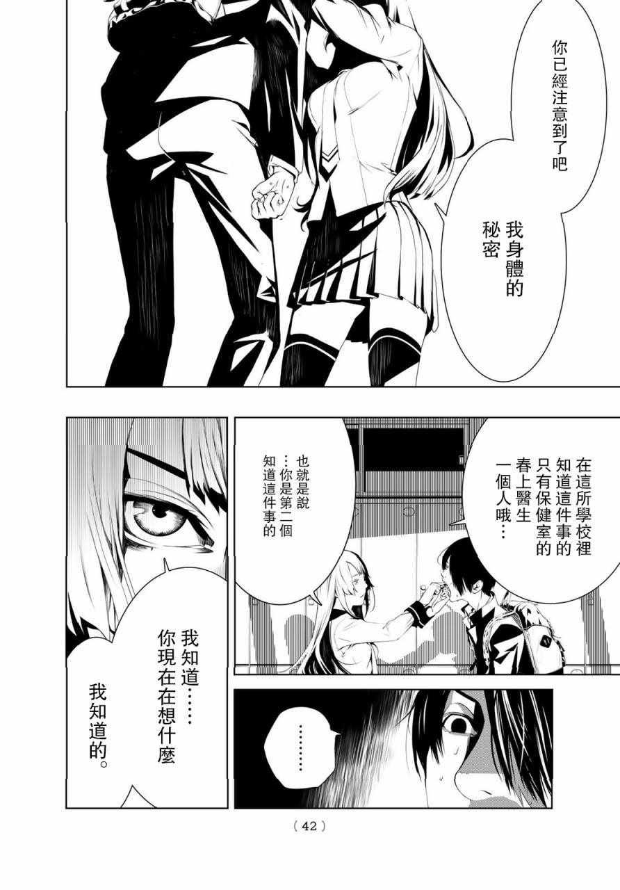 第 32 页