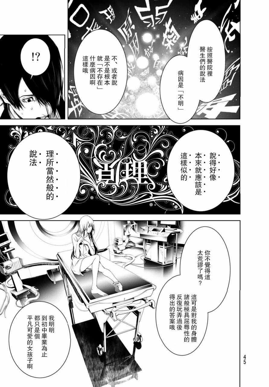 第 35 页