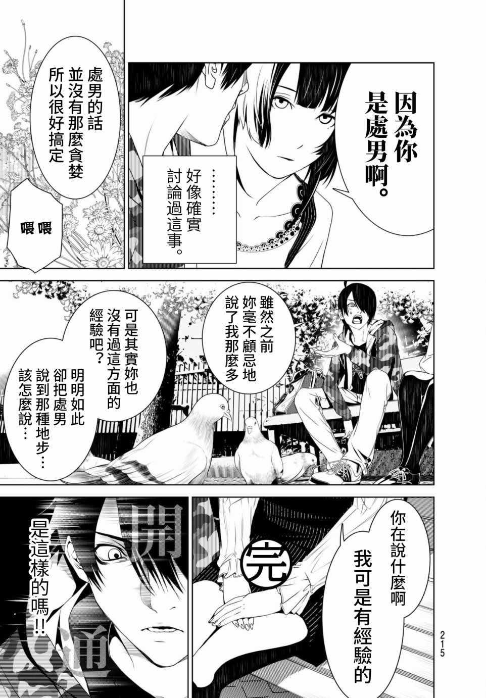 第 15 页