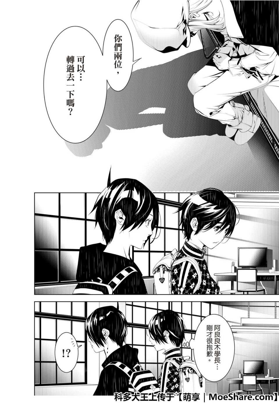 第 20 页
