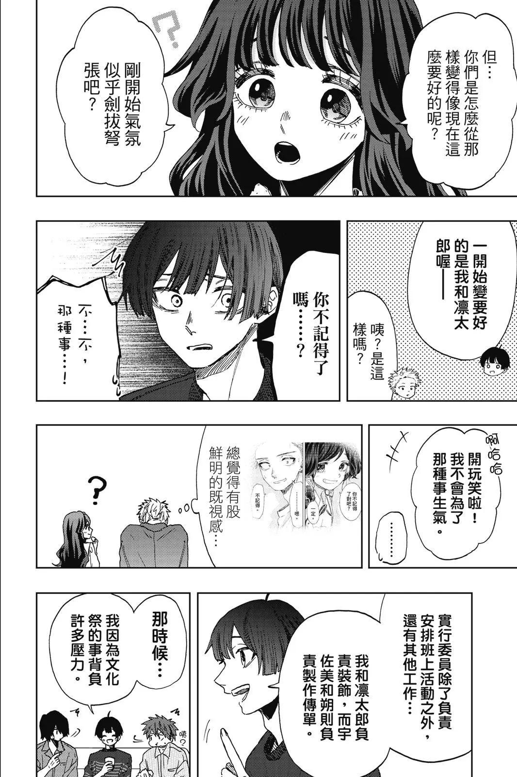 第 79 页