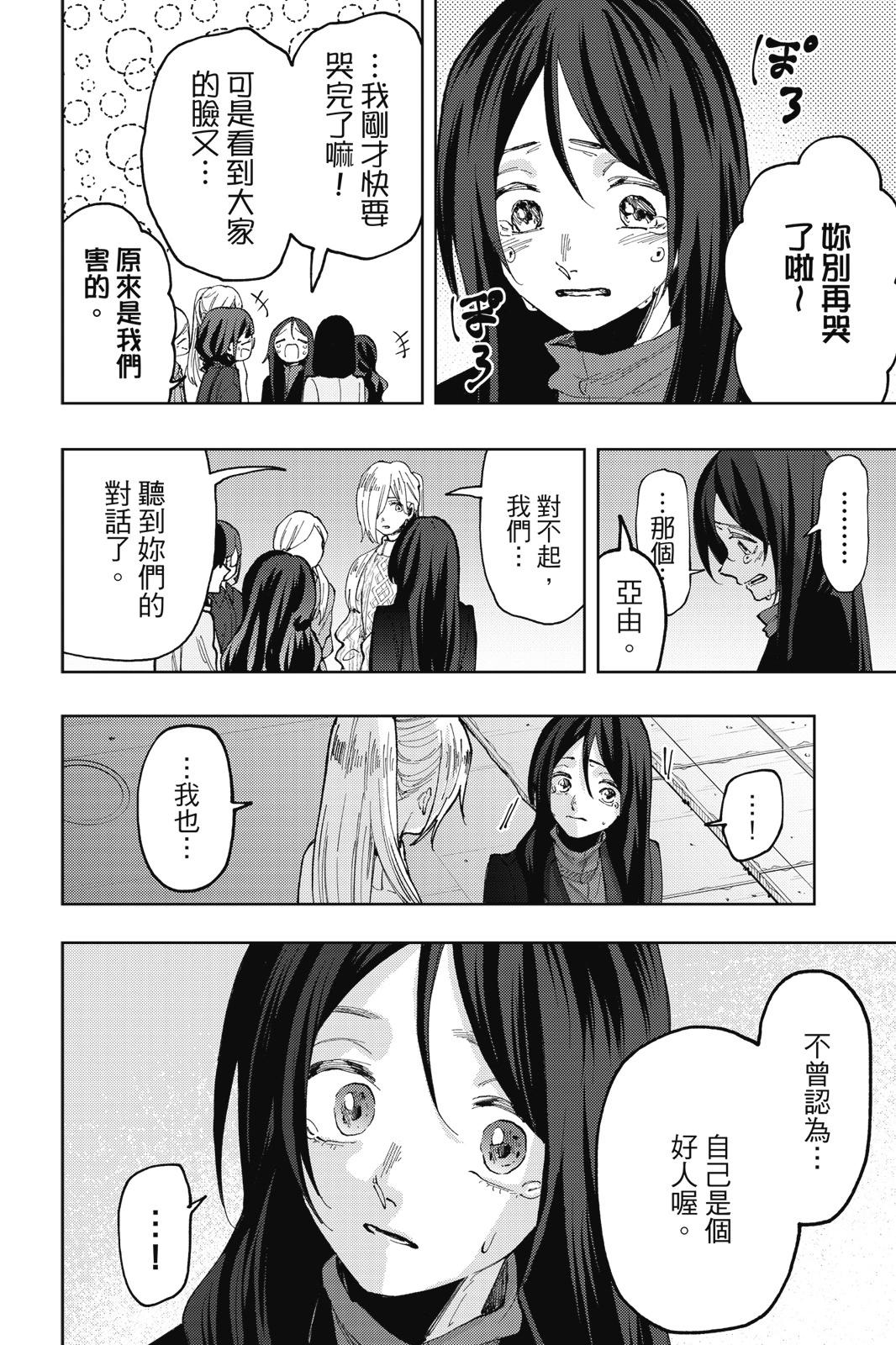 第 166 页