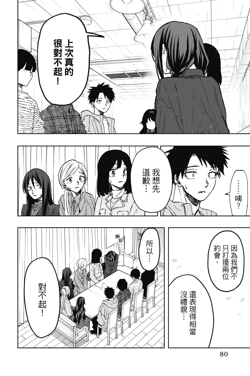第 82 页