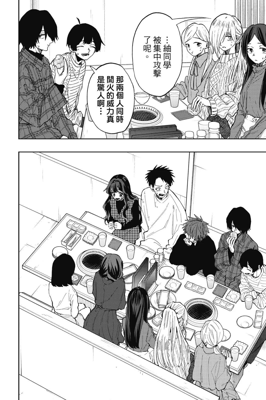 第 54 页