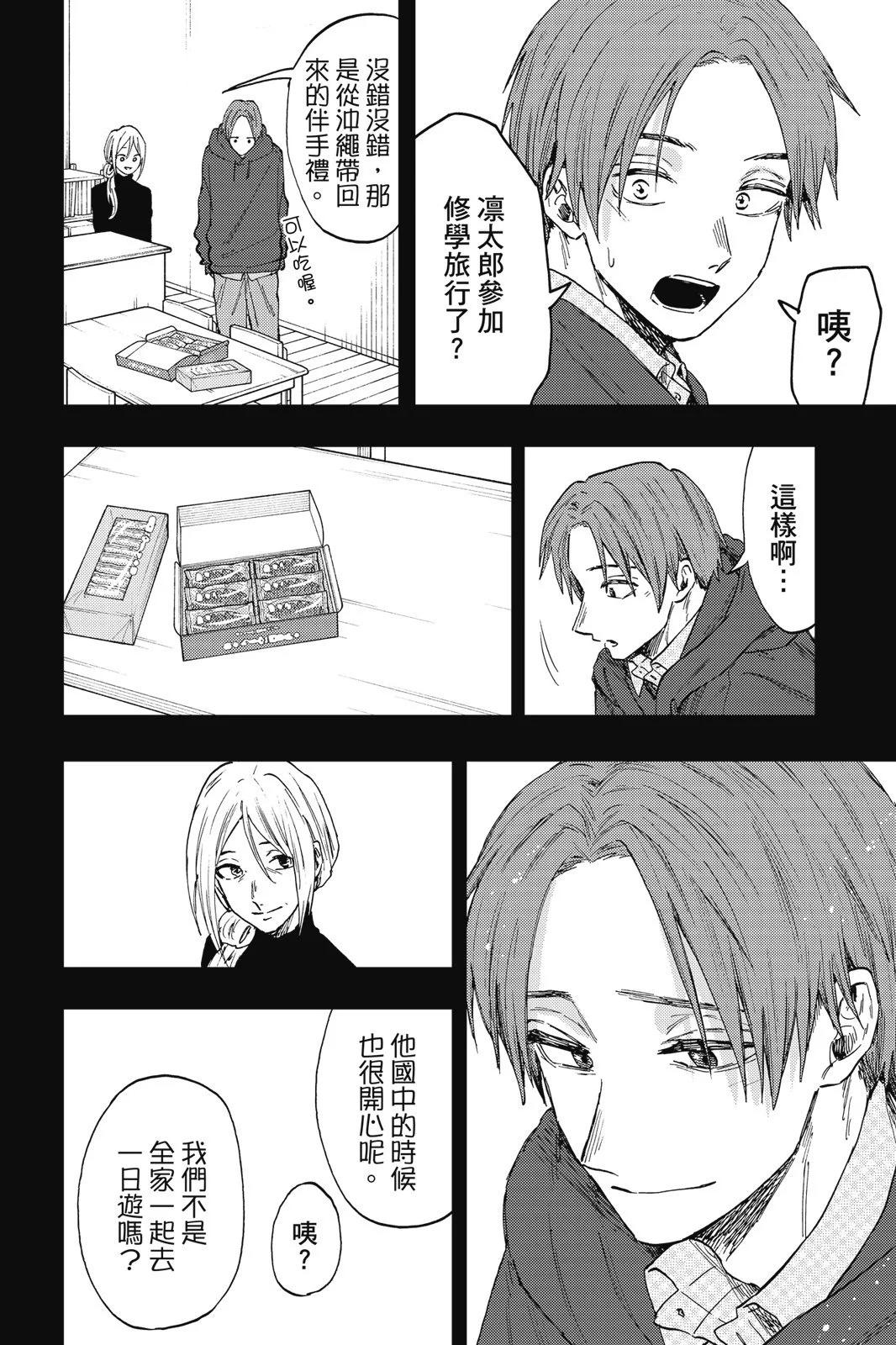 第 86 页