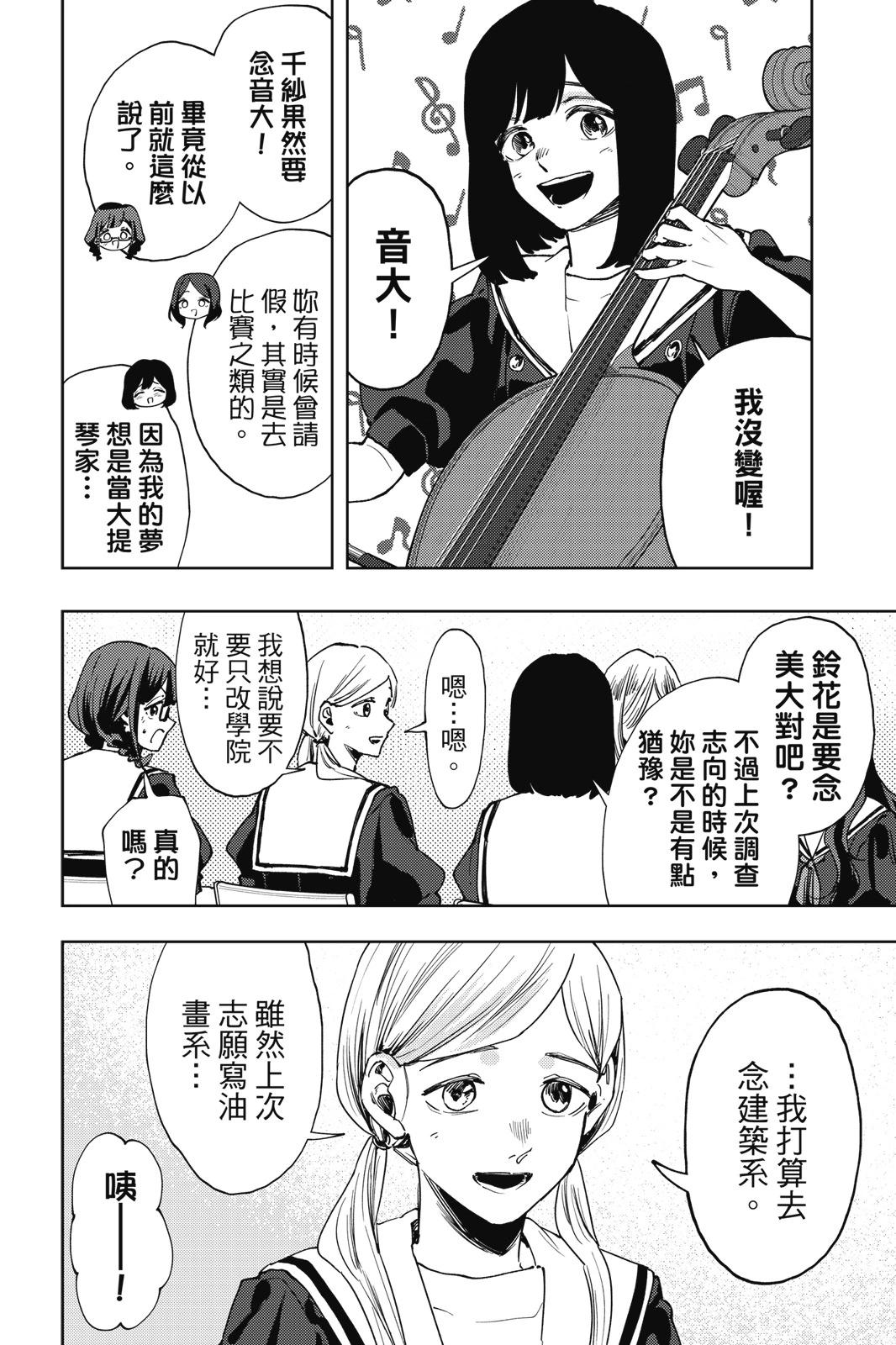 第 143 页