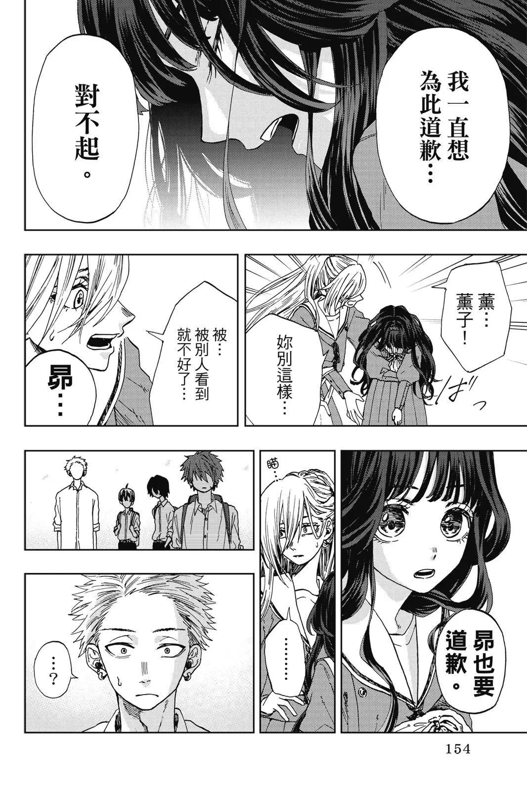 第 156 页