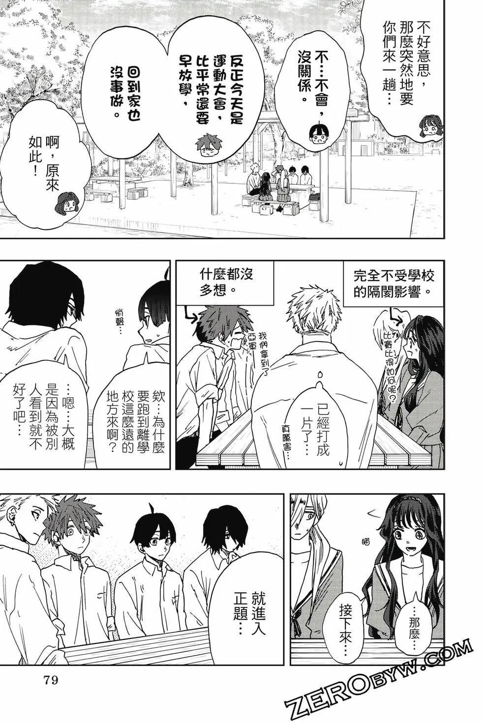 第 80 页