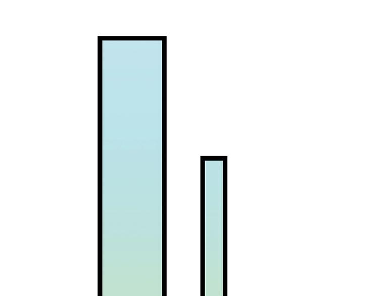 第 145 页