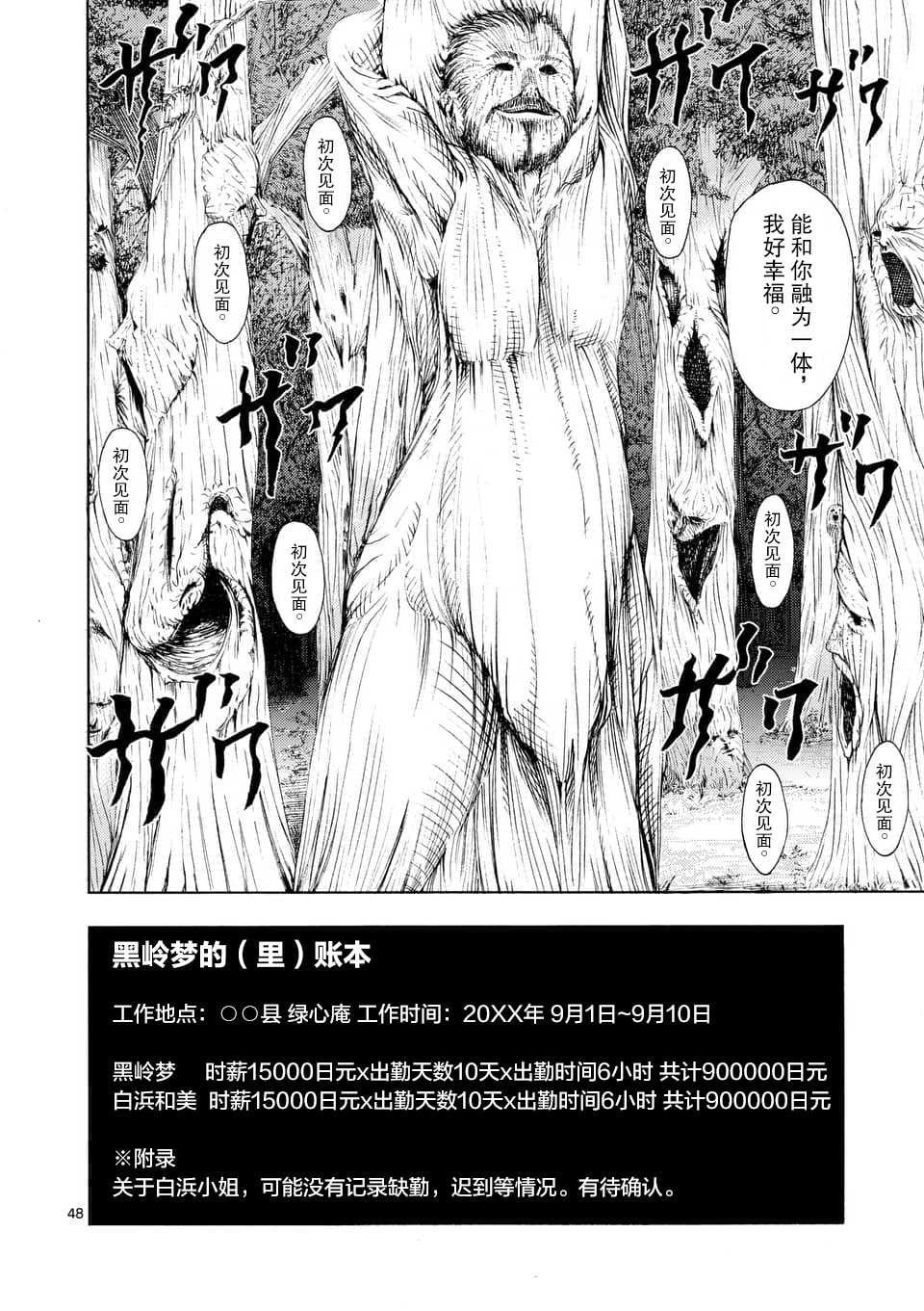 第 48 页