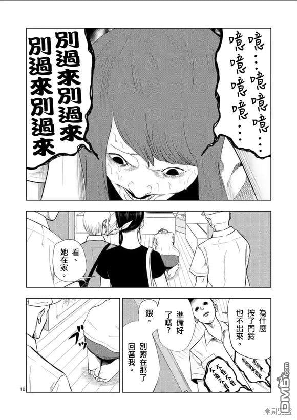 第 12 页