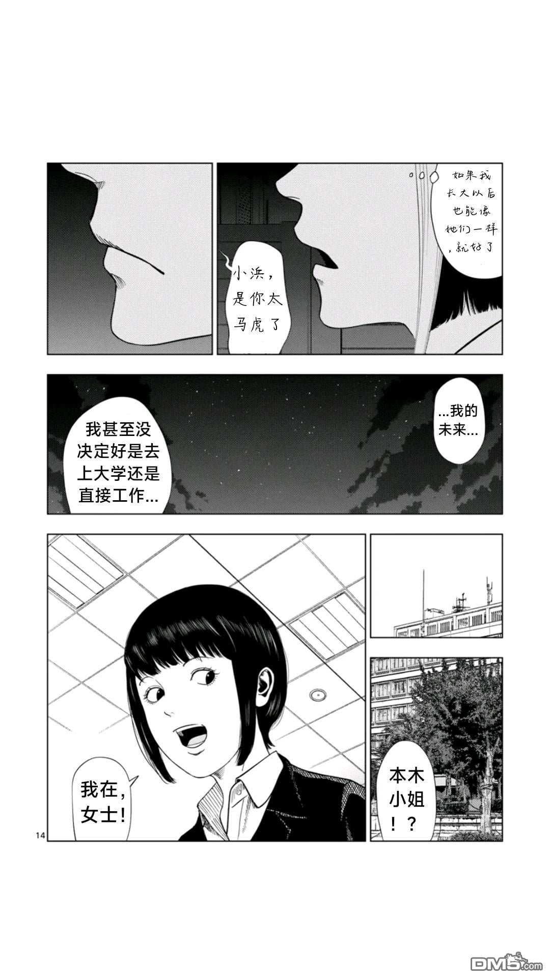 第 14 页