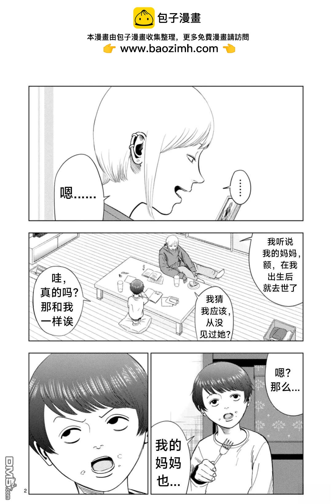 第 2 页
